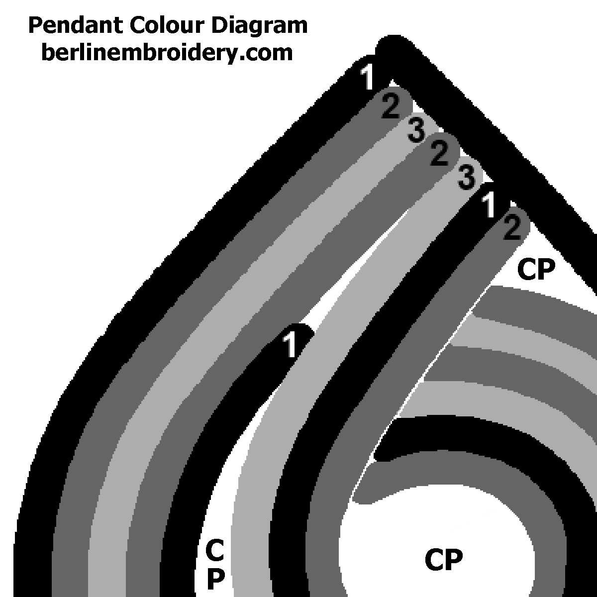 Pendant Swirl – Metal Thread Pendant Kit – Berlin Embroidery Designs